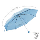 SOMBRILLA SOMBRI Z80